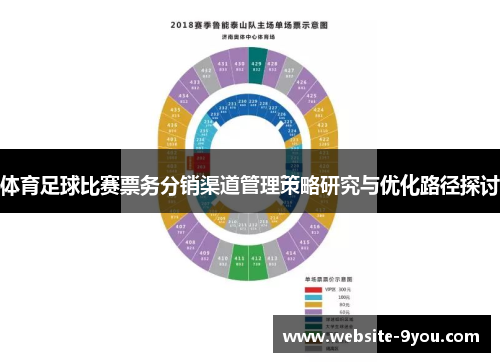 体育足球比赛票务分销渠道管理策略研究与优化路径探讨
