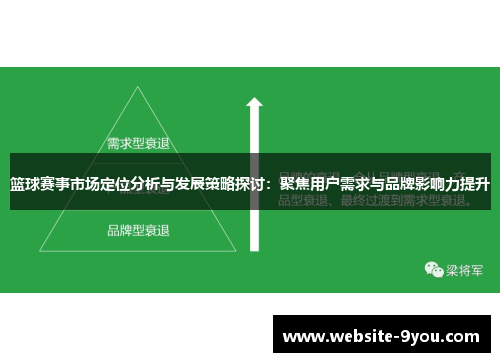 篮球赛事市场定位分析与发展策略探讨：聚焦用户需求与品牌影响力提升