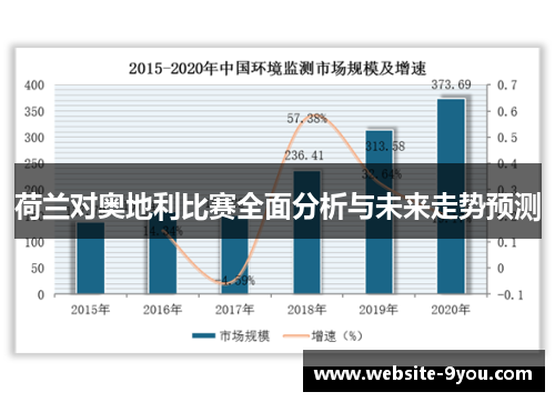荷兰对奥地利比赛全面分析与未来走势预测